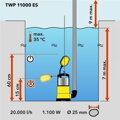 Ponor kalového čerpadla Trotec TWP 11000 ES