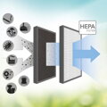  Uhlíkový HEPA filtr H11 pro čističku TROTEC AirgoClean 15 E