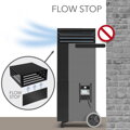Kryt Flowstop